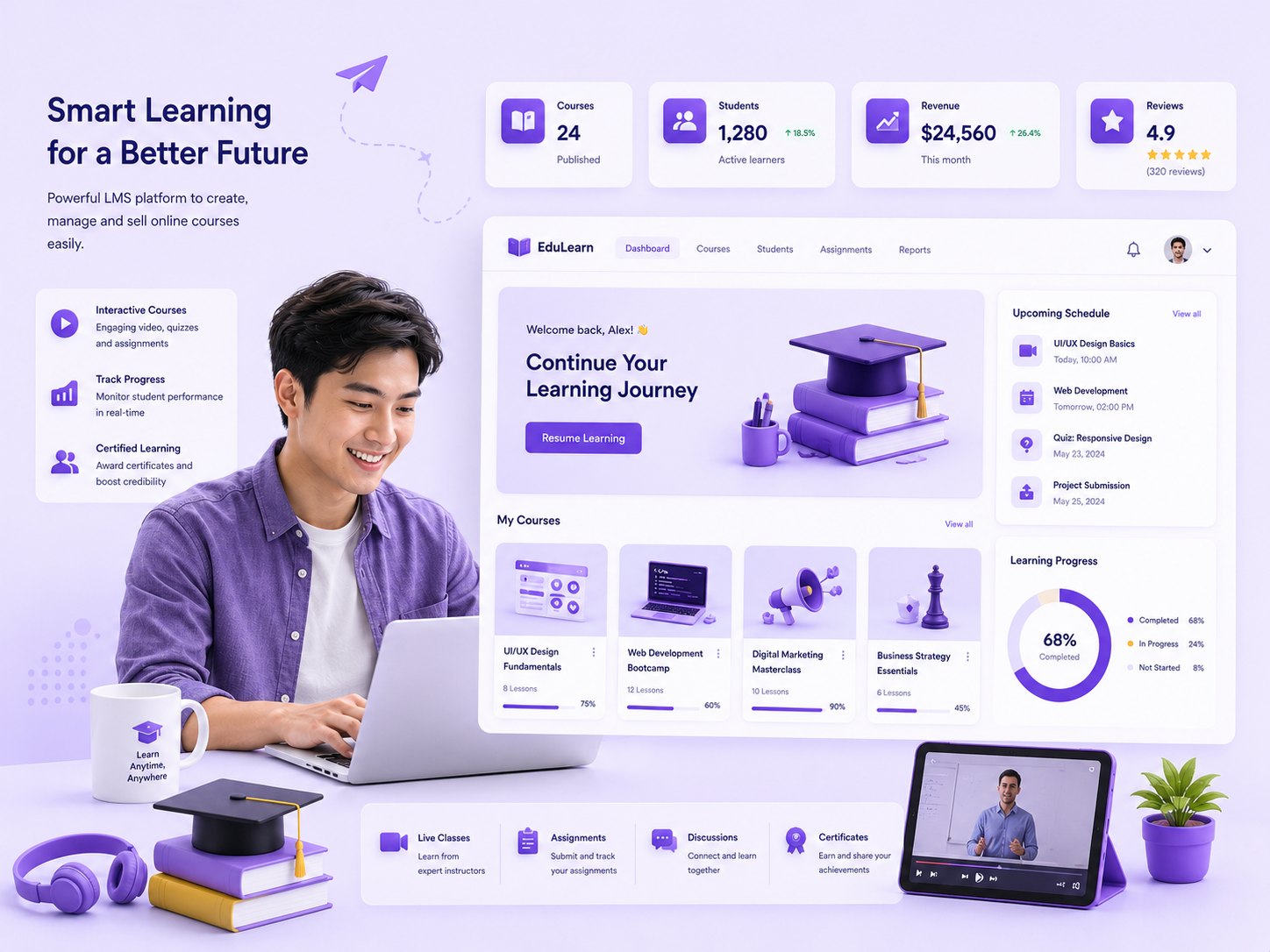 Website Giáo dục / LMS